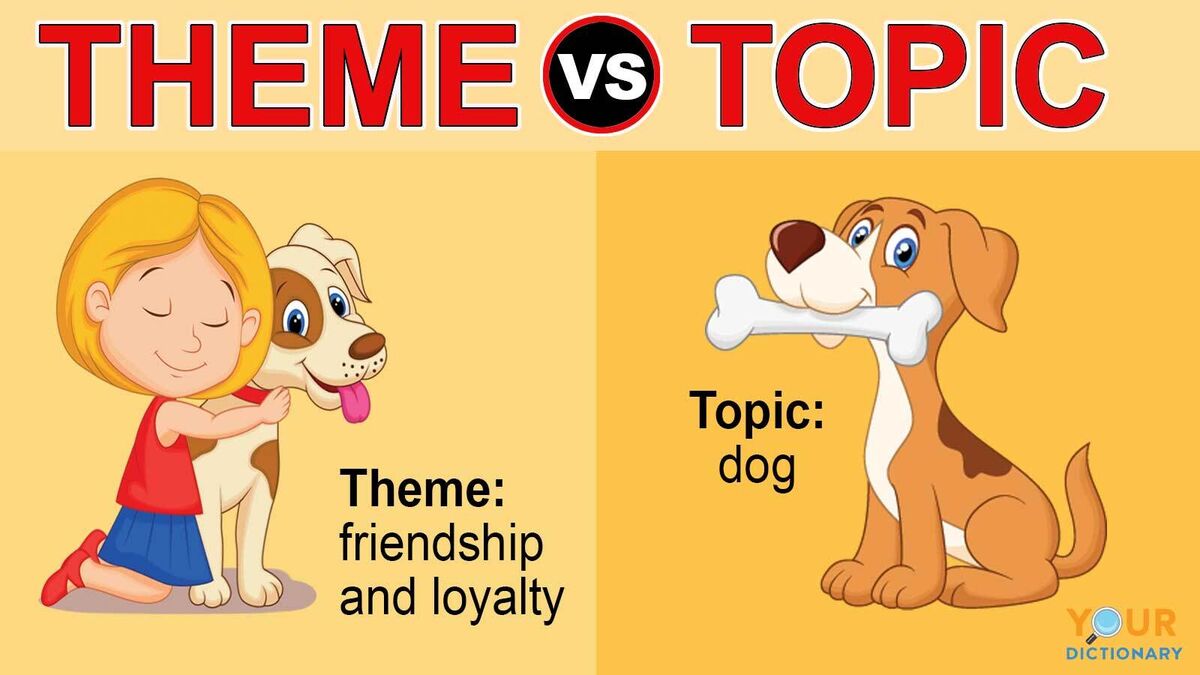 theme vs topic example with dog