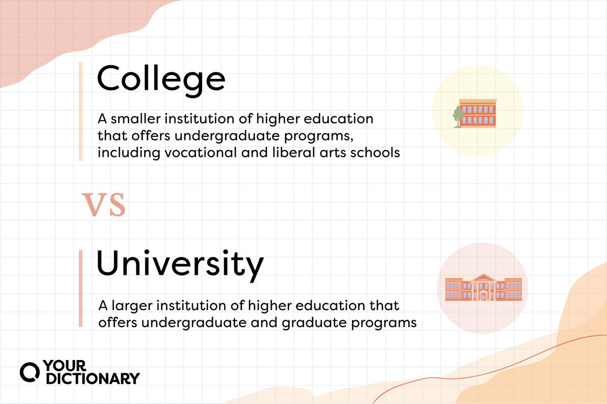 College vs. University - Usage, Difference, & Meaning