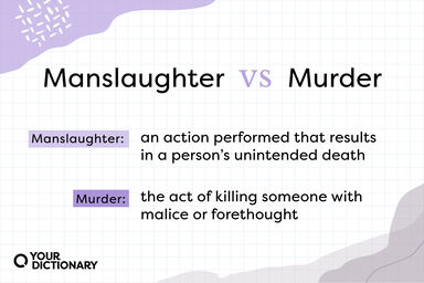 Provocation Definition & Meaning | YourDictionary