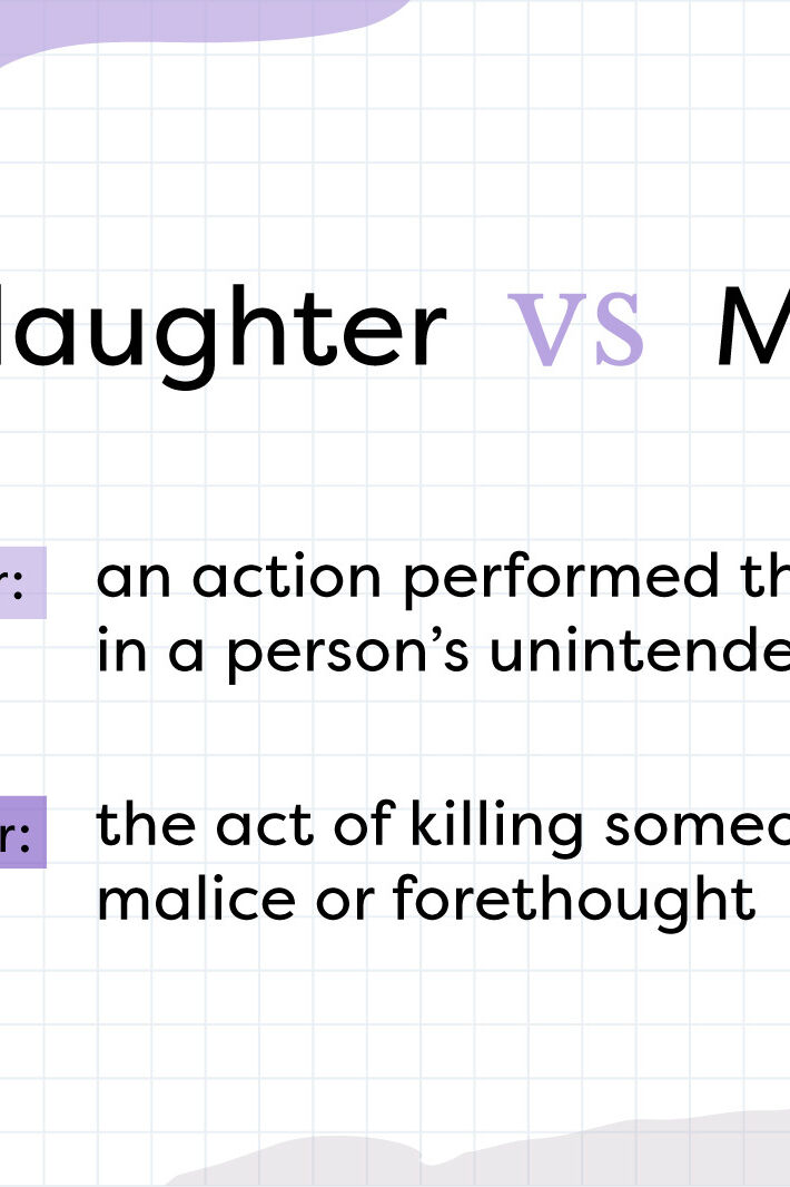 Difference Between Manslaughter And Murder | Legal Terms Explained ...