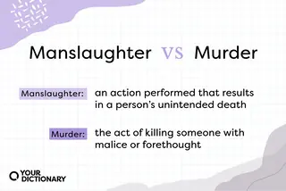 Manslaughter vs Murder With Definitions