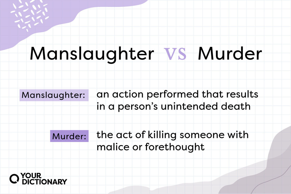 Manslaughter vs Murder With Definitions