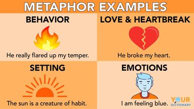 Metaphor Examples Understanding Meaning And Purpose