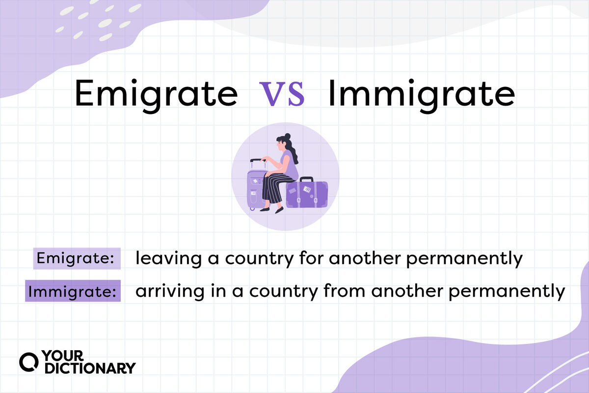 Woman and Suitcases With Emigrate vs immigrate definitions