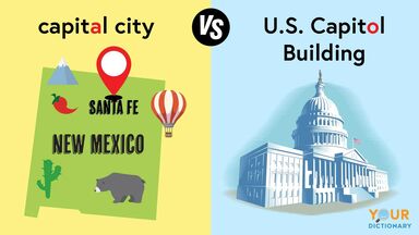 capital versus Capitol capital versus Capitol