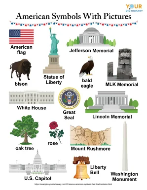 american symbols with pictures