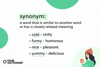 definition of "synonym" with examples, all restated from the article