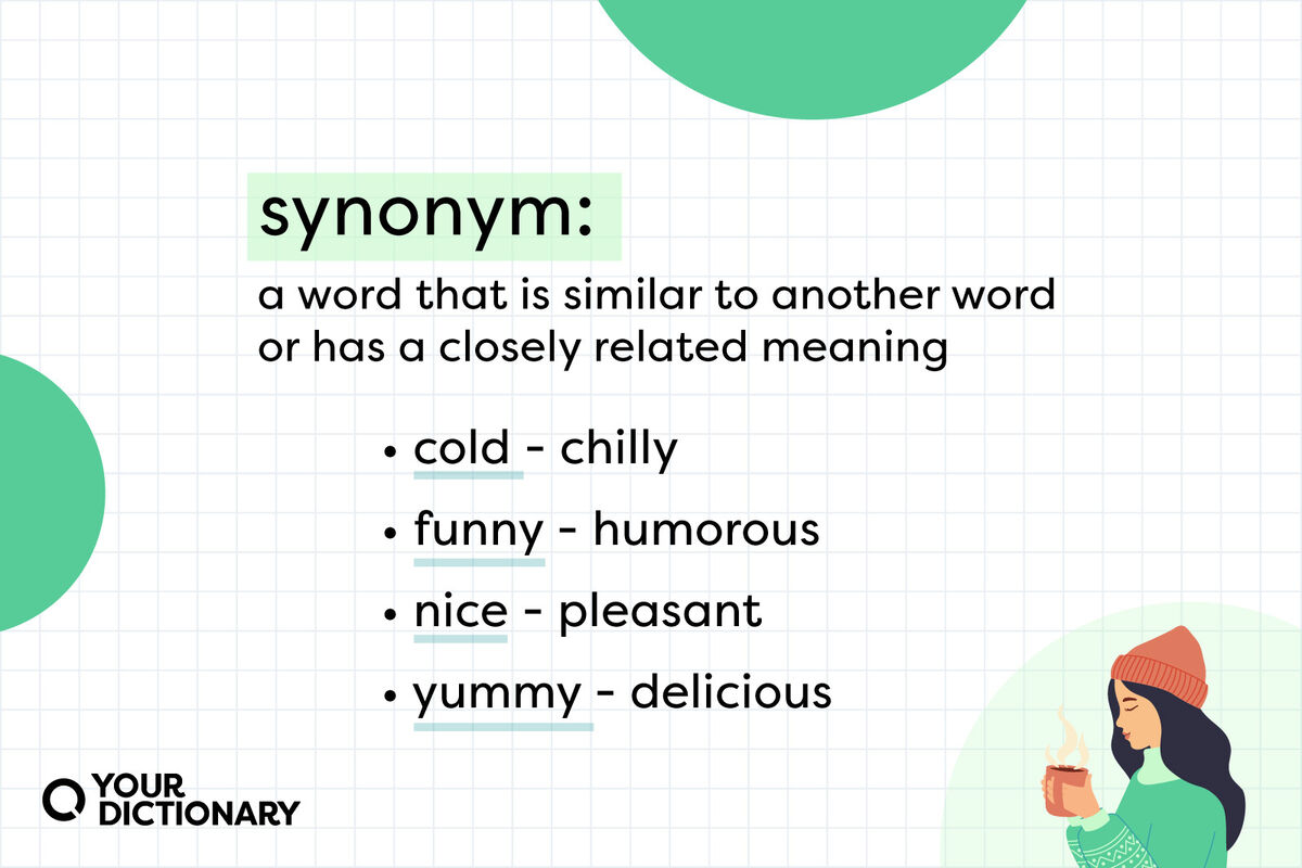 Examples of Synonyms From AZ (Plus Worksheet) YourDictionary