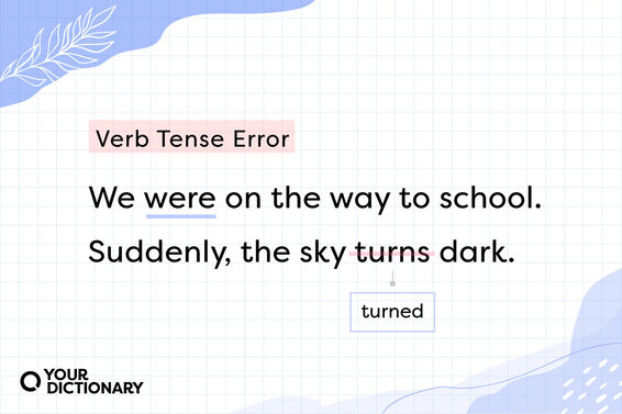 Verb Tense Mistakes Example and correction