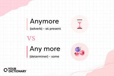 Anymore ( Hourglass) vs Any More (Berries) With Definitions