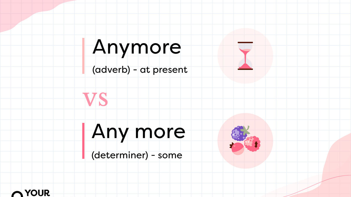 Don\'t used ir any more How use the Verb ir + location in Spanish | grammar - YouTube main image 3