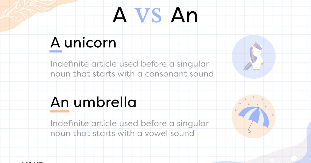 A Or An Rules And Exceptions For Using Indefinite Articles Yourdictionary