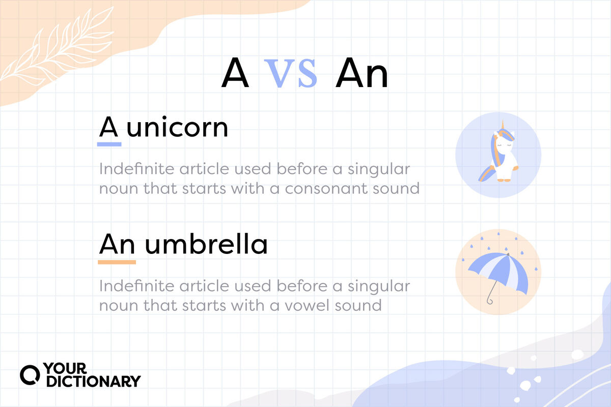 A (Unicorn) versus An (Umbrella) With Example And Definitions