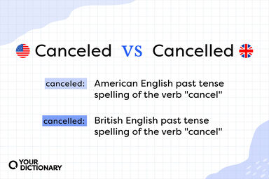 Cancelled (with U.S. flag) or Canceled (with British flag) Definitions