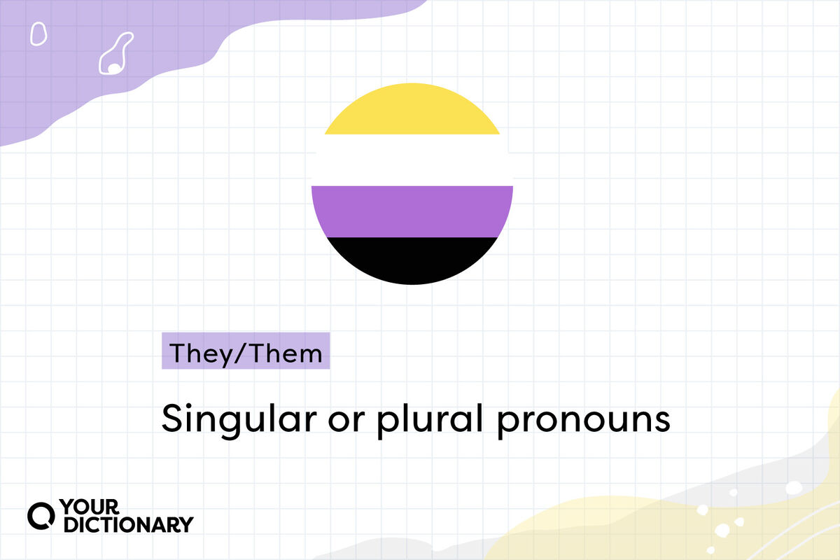 Why The Singular They Has Always Made Sense In Context YourDictionary