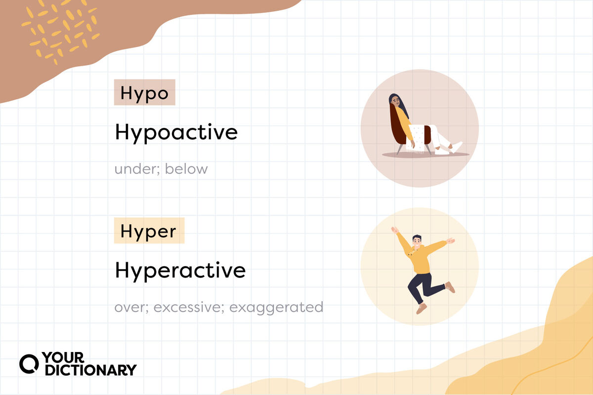 Hypo (female underactive) vs Hyper (students jumping) With Example and Definitions