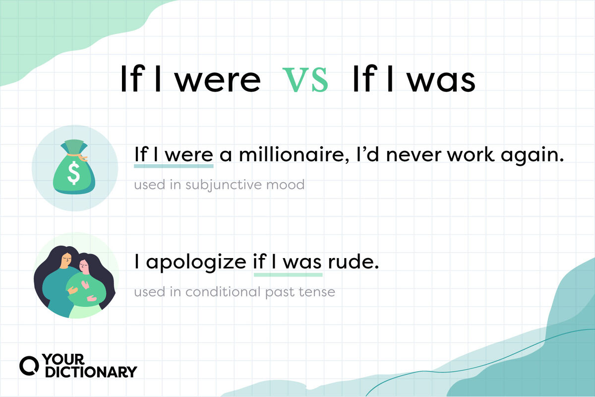 When Is It Appropriate to Use If I Were vs. If I Was? | YourDictionary