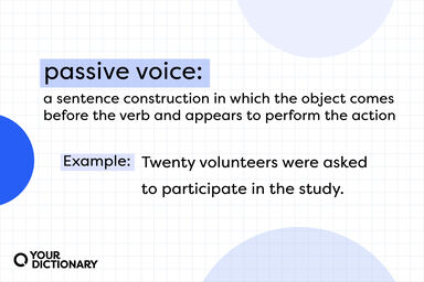 definition of "passive voice" with example sentence, both from the article