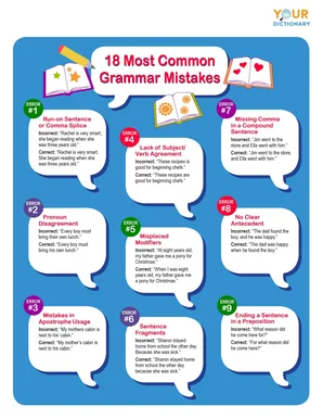 most common writing mistakes