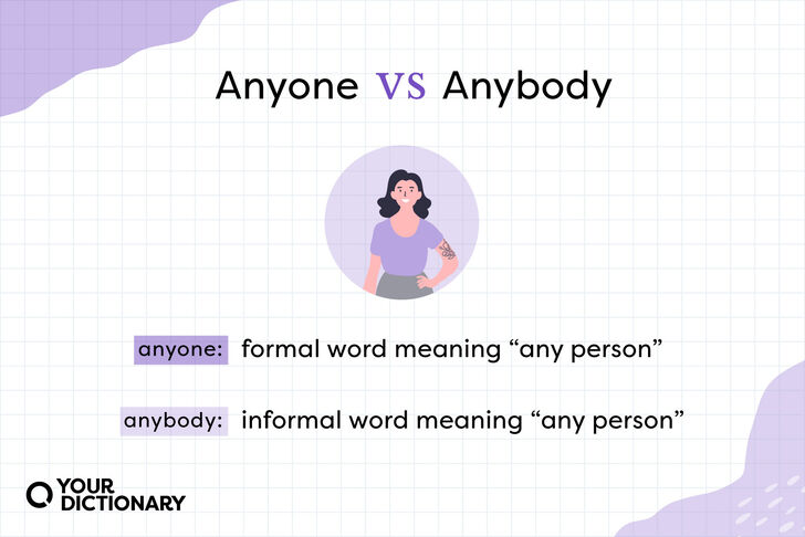 Anyone Vs Anybody