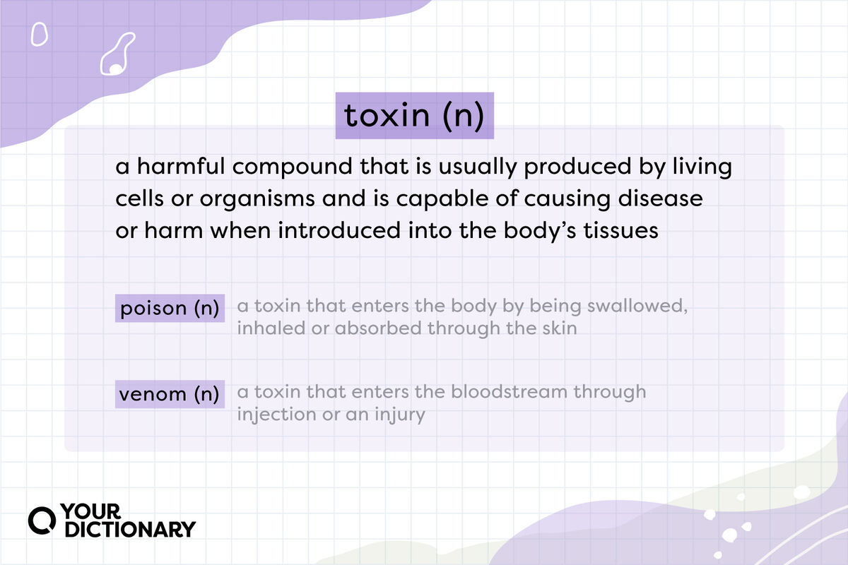 Poison and Venom and Toxin Definitions