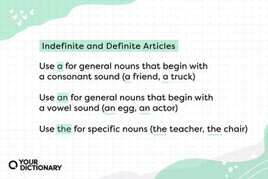 Indefinite and Definite Articles Examples