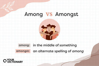 Among Definition & Meaning | YourDictionary