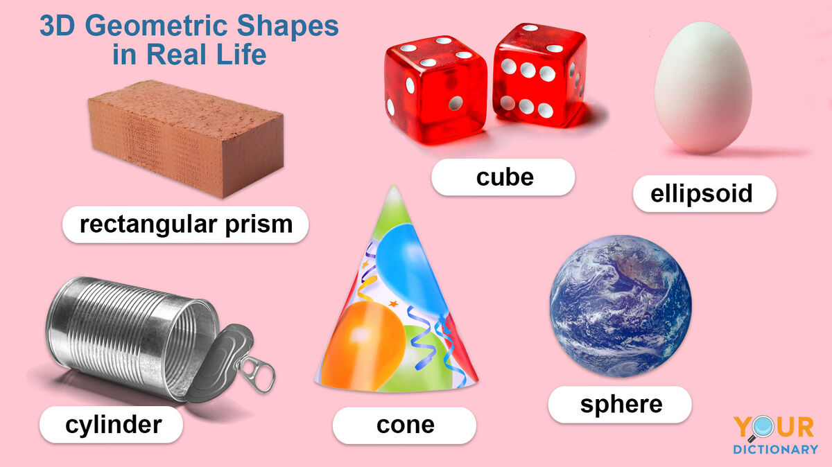 cylinder shapes in real life