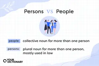 Group of people With Persons vs People Definitions