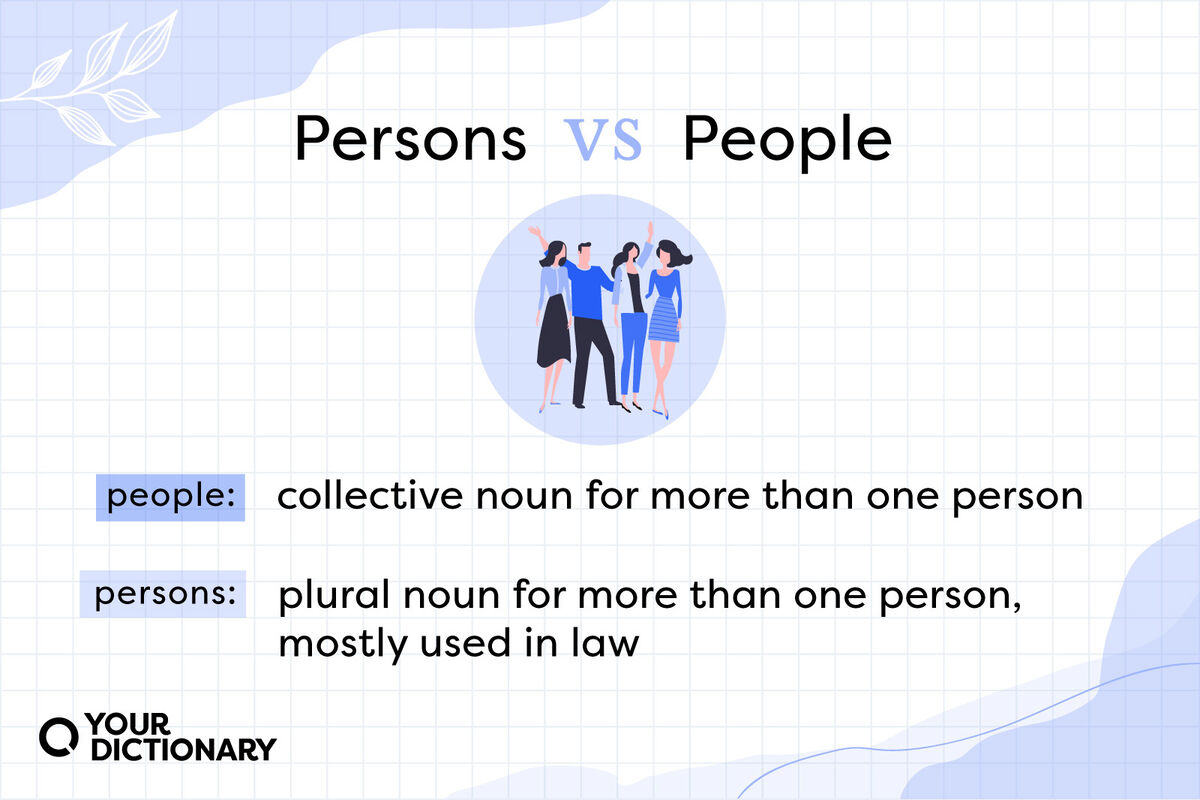 Group of people With Persons vs People Definitions