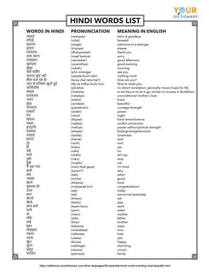 hindi word list printable