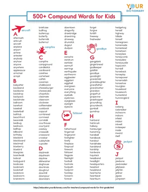 500+ Compound Words for Kids