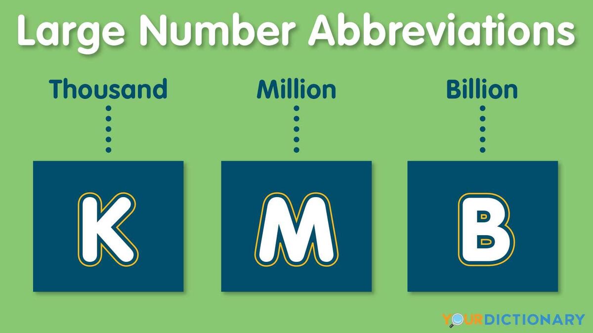 large number abbreviations thousand million billion