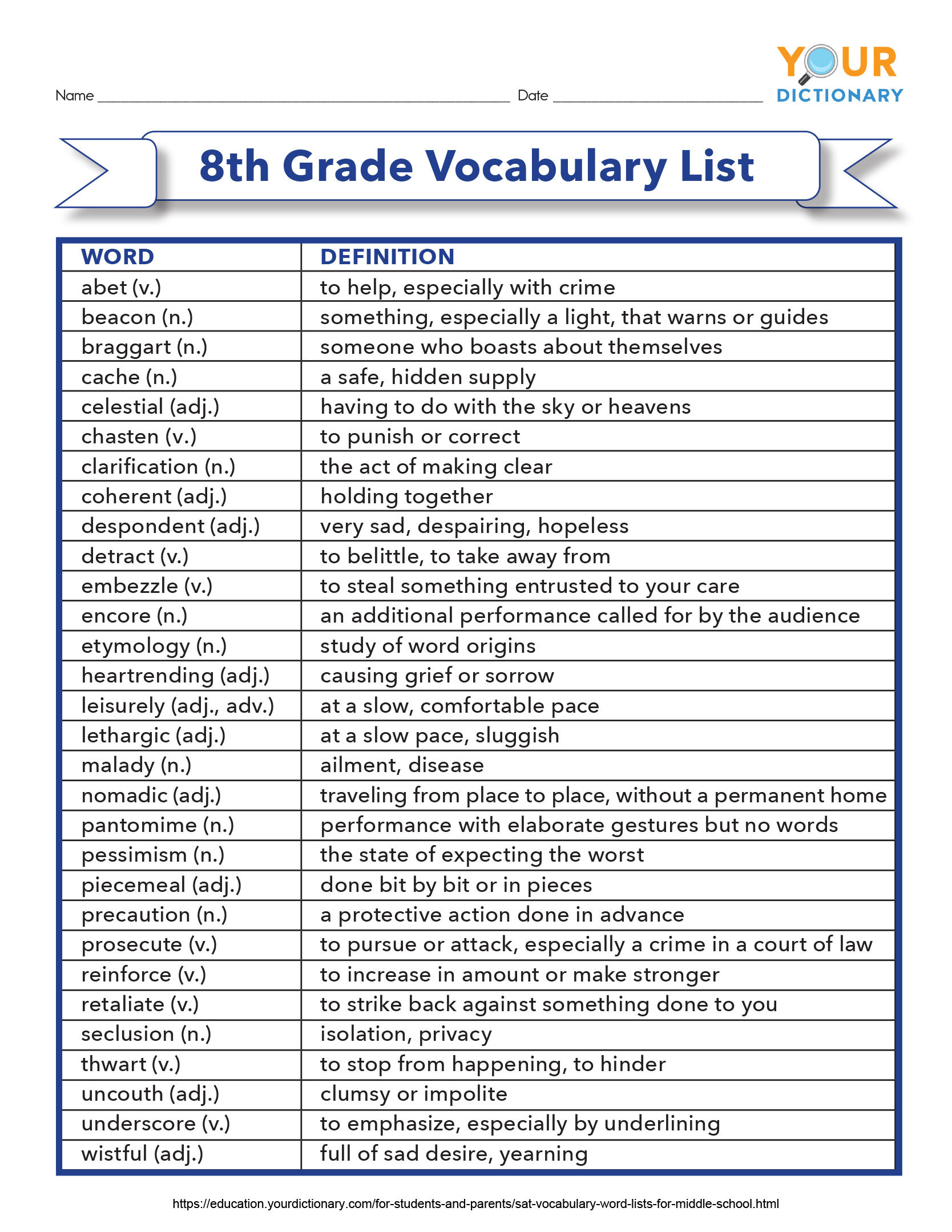 5th Grade Academic Vocabulary