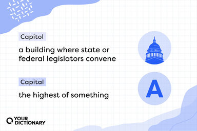 Capital (Capital Letter A) Vs Capitol (capitol building icon) With Definitions