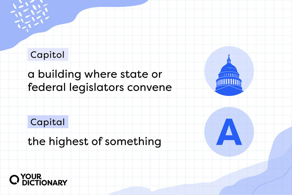 difference-between-capital-and-capitol-differences-explained