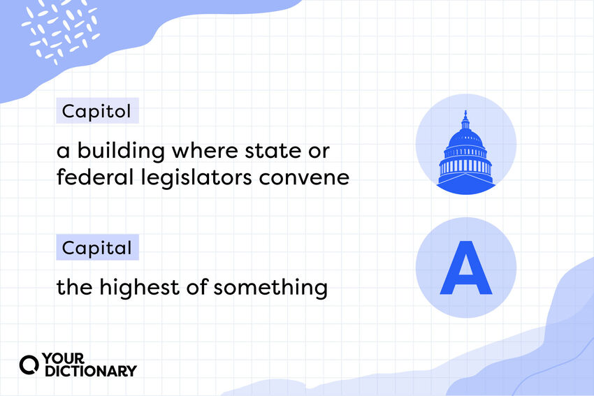 difference-between-capital-and-capitol-differences-explained-yourdictionary