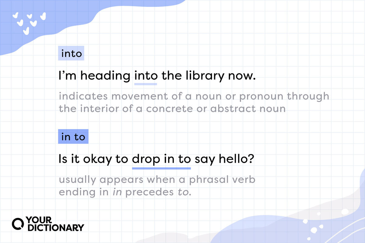 Into vs In to Definitions and Examples
