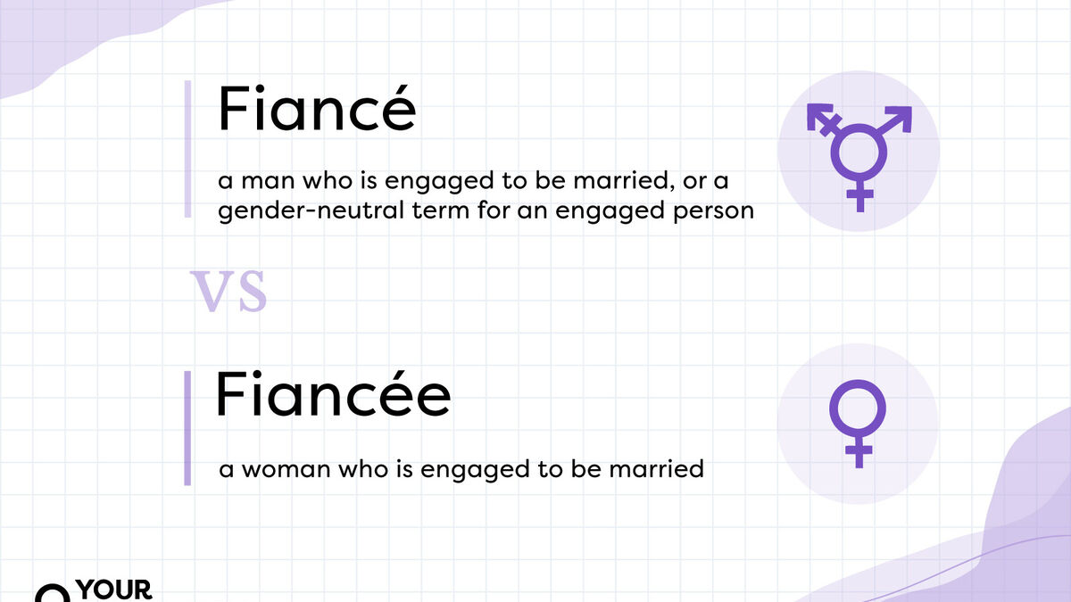 Difference Between Fiancé and Fiancée | Differences Explained |  YourDictionary