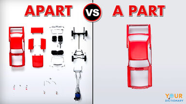 apart vs a part example with car parts apart vs a part example with car parts