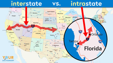interstate versus intrastate infographic