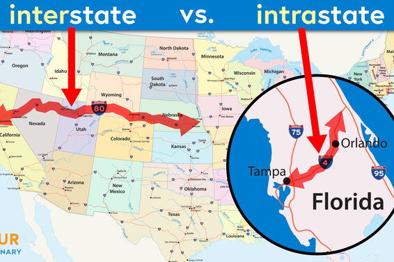 interstate versus intrastate infographic