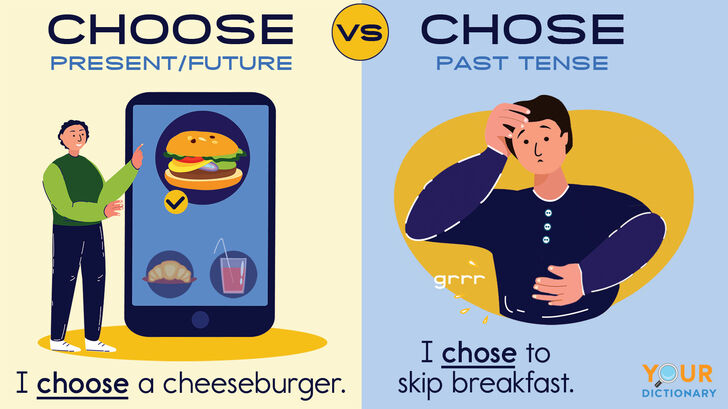 choose-vs-chose-easy-ways-to-know-the-difference-yourdictionary