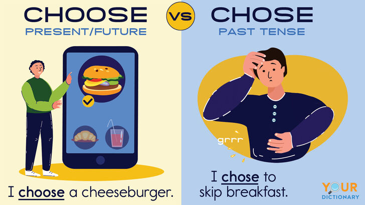 Choose Vs Chose Easy Ways To Know The Difference YourDictionary