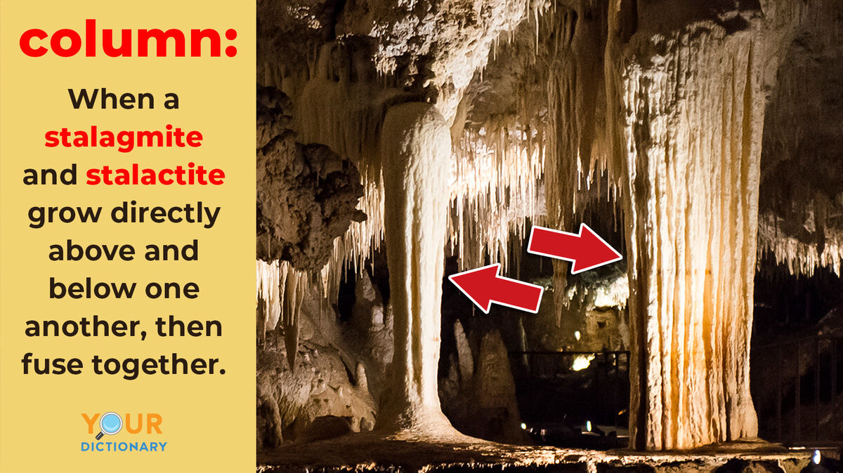 definition column stalagmite stalactite