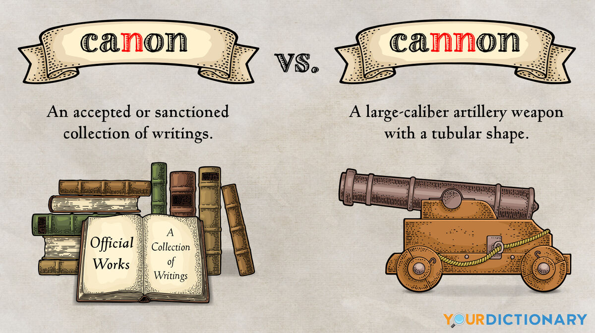 canon-vs-cannon-difference-between-two-powerful-words-yourdictionary