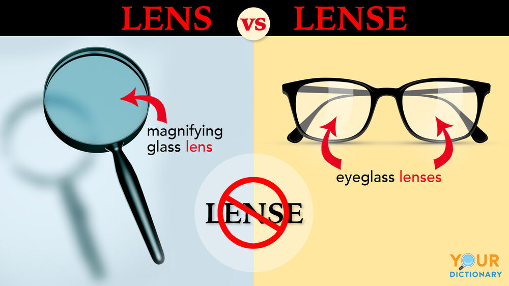 Lense vs. Lens See the Difference Clearly YourDictionary