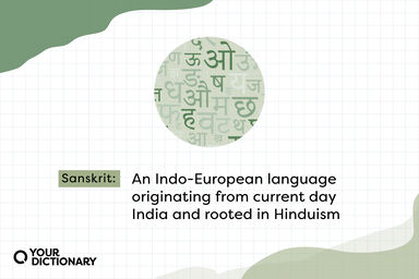 Sanskrit letters with definition