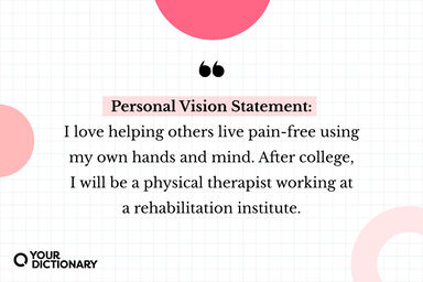 Personal Vision Statement Example