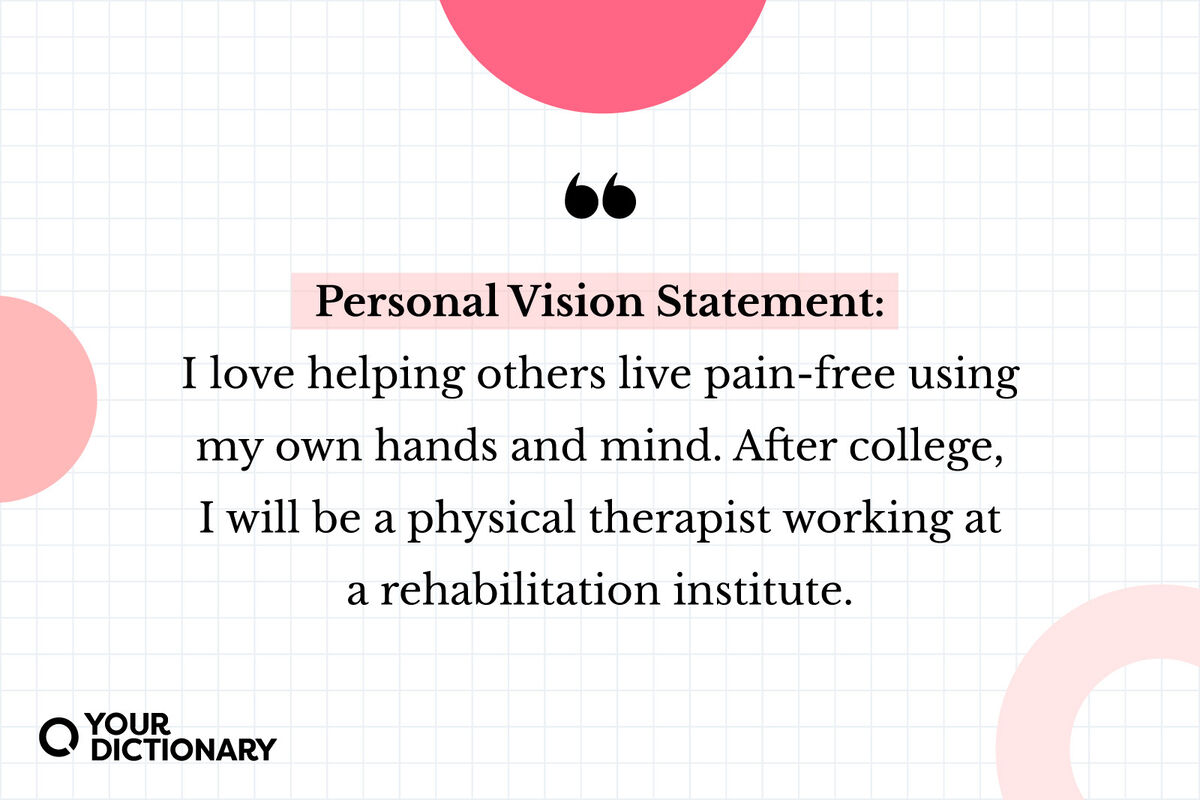 Personal Vision Statement Example